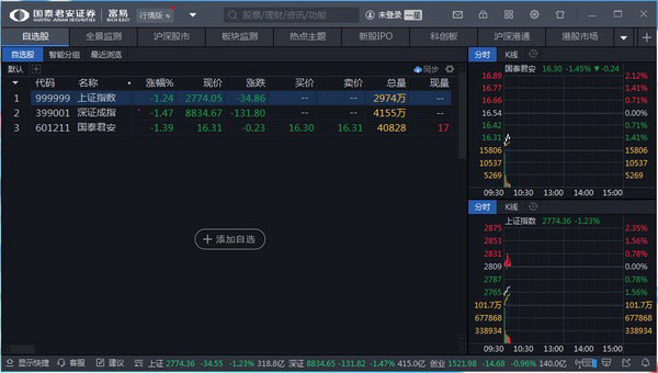 国泰君安富易运用教程10