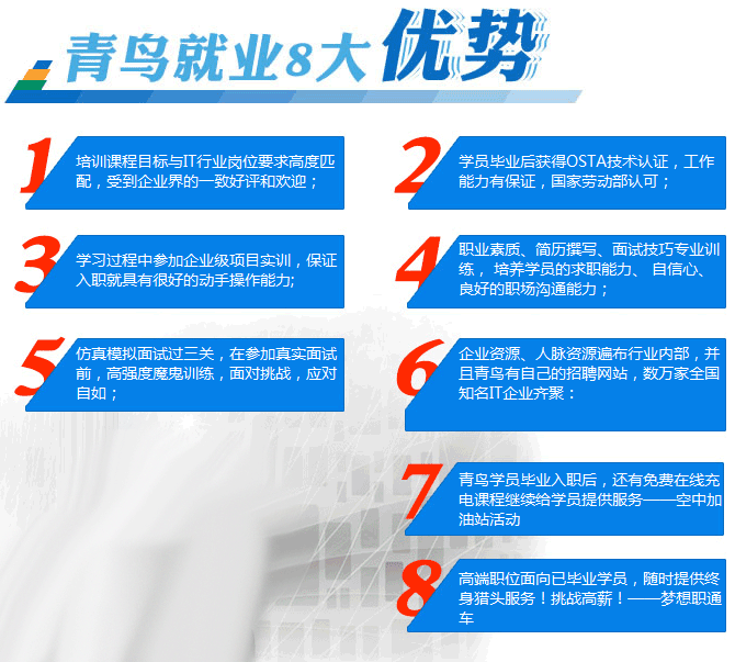 天津学习3dmax软件工程师培训机构