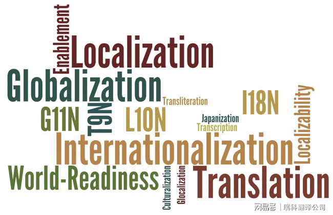 翻译公司软件需要哪些工具进行本地化