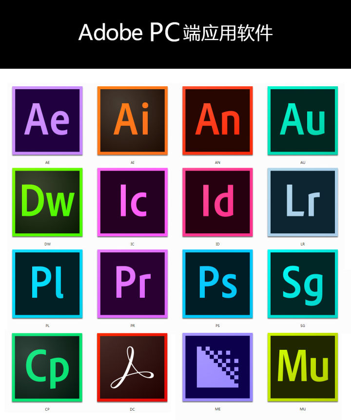 干货整理，Adobe家族各软件功能集锦