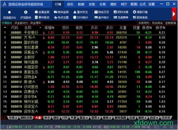 國海證券金探號超級終端最新版