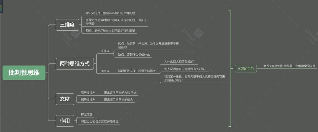 mac版刀塔二设置中文_mac版ppt绘图_mac中文版绘图软件