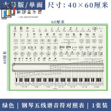 钢琴弹奏卡农视频_mac 钢琴弹奏软件_钢琴软件mac