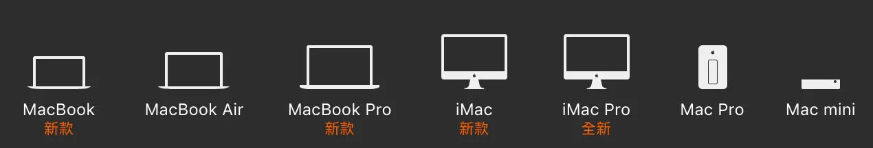 不同的剪辑需求该买哪一台苹果电脑