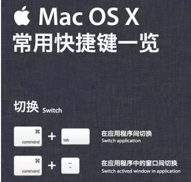 mac快捷键，小编教你mac系统下最实用的快捷键有哪些