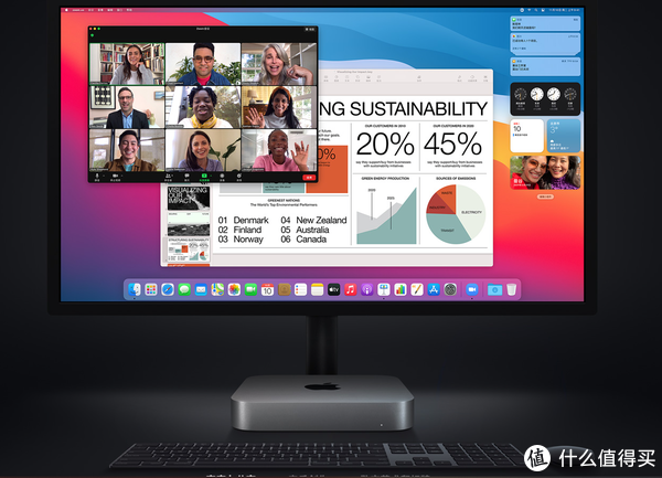 无线桌面终极攻略，Mac mini M1 官翻版 选购/软件/存储扩展推荐， Mac神级效率软件