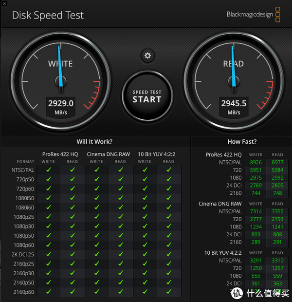 无线桌面终极攻略，Mac mini M1 官翻版 选购/软件/存储扩展推荐， Mac神级效率软件