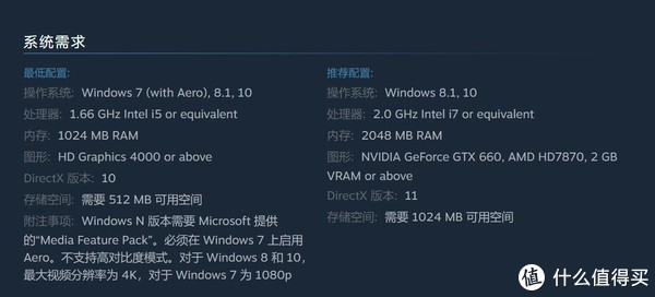 值无不言201期：Windows桌面极简美化教程及4K超清动态壁纸推荐，让你的桌面颜值不输Mac