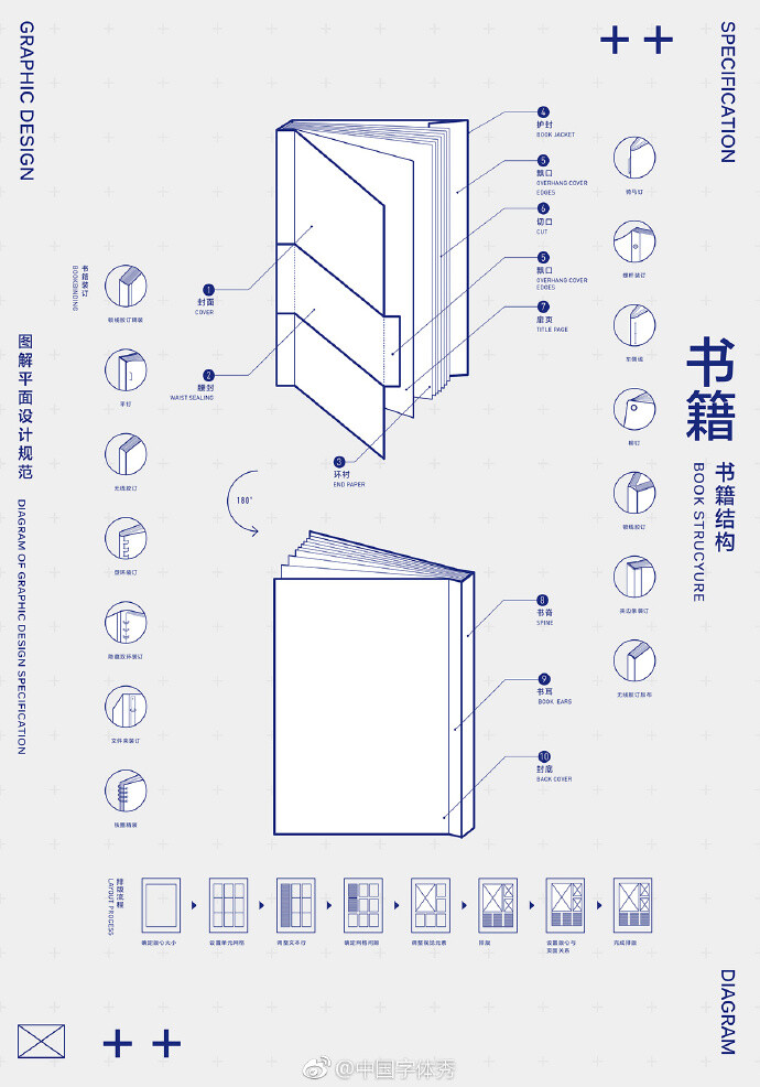 教ps软件需要adobe授权吗_ps安装需要adobe账号_adobe反ps软件叫什么