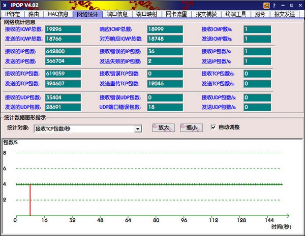 华为网络工程师调整工具 IPOP 绿色中文版下载4.1