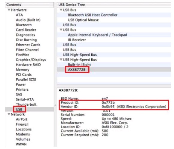 mac英文版OSX苹果系统如何安装Greenlink USB网卡驱动