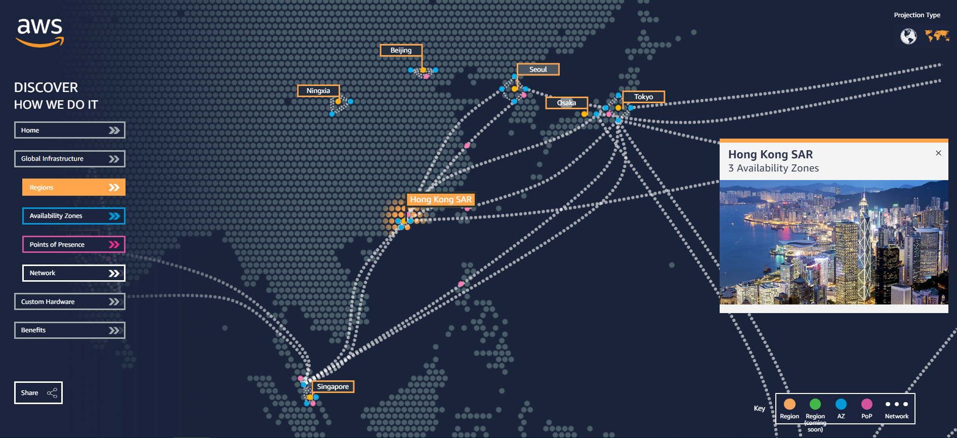 今天谁在为 AWS 香港开放服务器平台？
