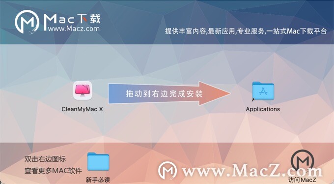 CleanMyMac X mac破解版下载-CleanMyMac X for mac(Mac垃圾清理系统优化工具)- Mac下载插图4