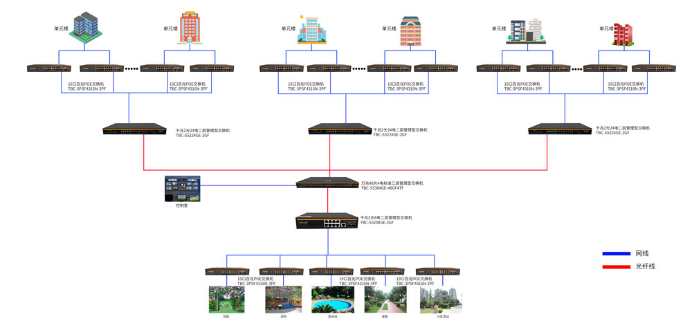 局域网内发起远程会留下_局域网监桌面监控_局域网远程桌面工具绿色版