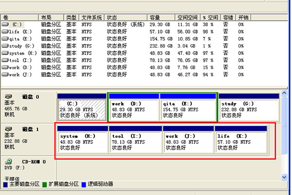 笔记本数据恢复软件破解版_笔记本破解无线密码软件_免费恢复手机数据软件 注册码