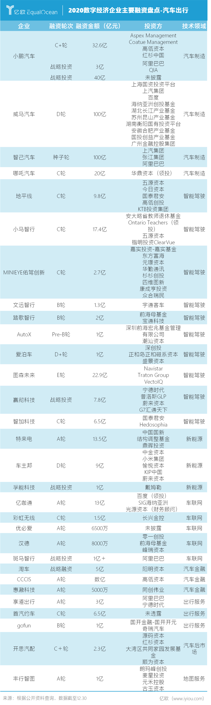 ollydbg破解未来教育_苹果版手机写作软件_未来教育苹果手机软件破解版