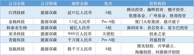 苹果版手机写作软件_未来教育苹果手机软件破解版_ollydbg破解未来教育