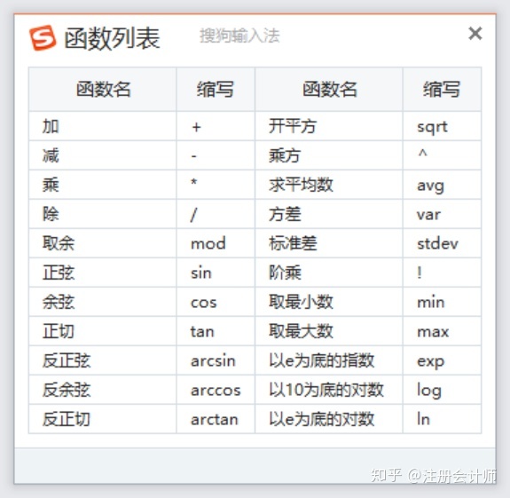 安卓系统手机输入没有中文_数字五笔中文输入系统注册机_jsp数字验证输入数字