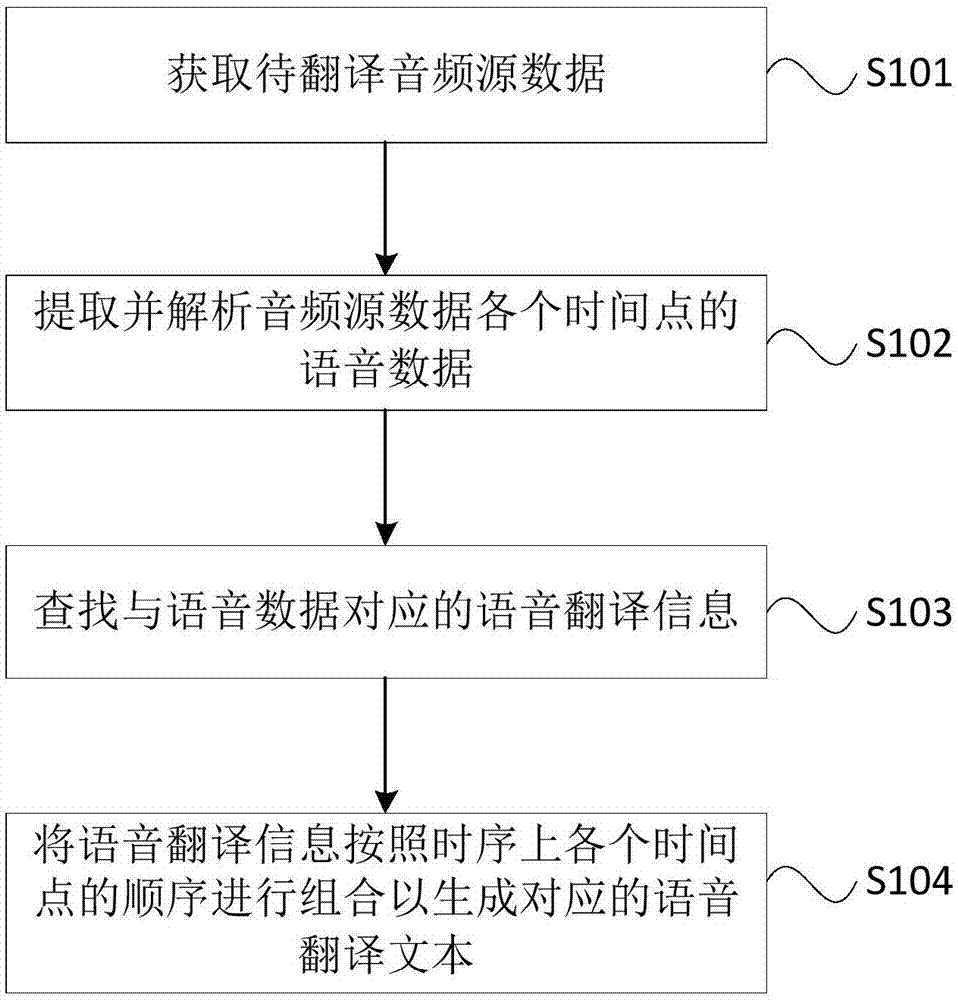 e人e本m1刷机教程_e语言游戏辅助教程_注册机 e语言教程