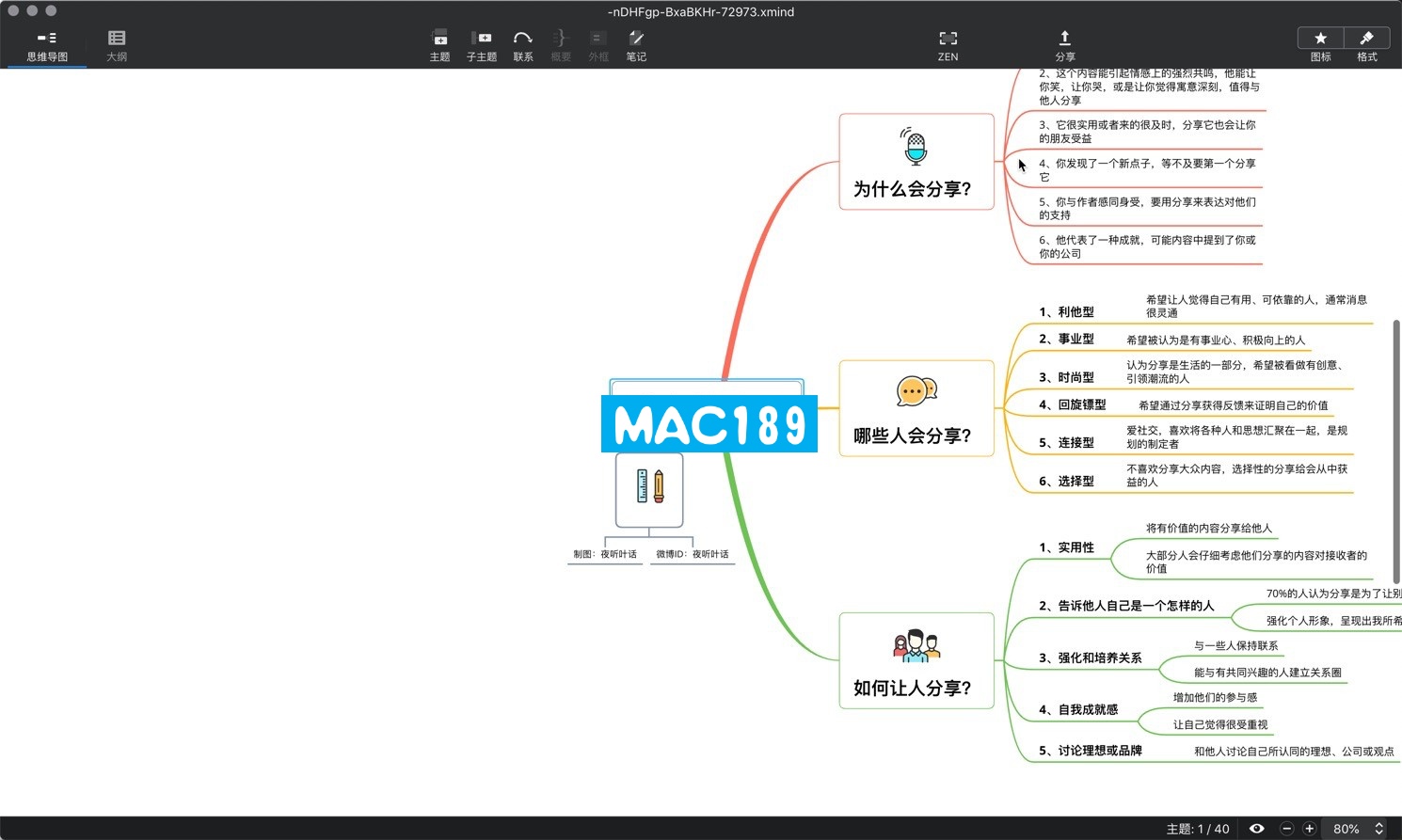 XMind: ZEN 2020 for mac v10 中文破解版下载 思维导图